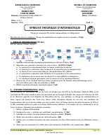 LycéeKekem_Info_TleAABI_BaccBlanc1_2021.pdf